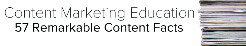 contentmarketingeducation