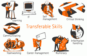 Making The Most Of Transferable Skills Business 2 Community