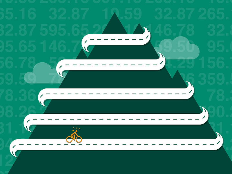 Goal Setting: Near and Far