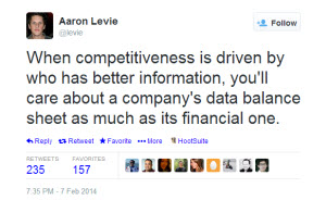 Aaron Levie Tech CEO Influencer Tweet2