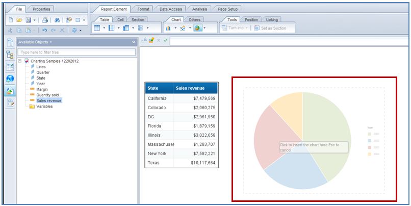 Screenshot to show how to place a pie chart from the Report Element tab in SAP Business Objects WebI