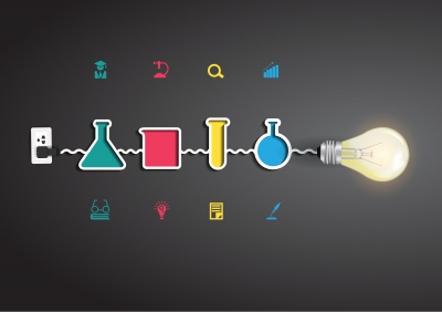 Science and art of marketing