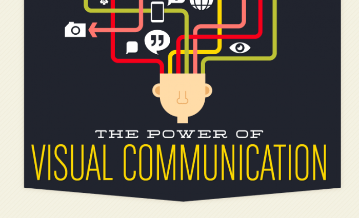 Power of Visual Communication