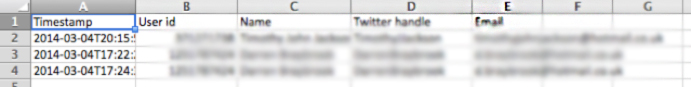 Twitter Cards Generated Leads Spreadsheet