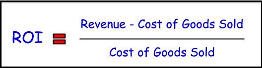 Google AdWords ROI.jpg