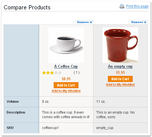 product comparisons