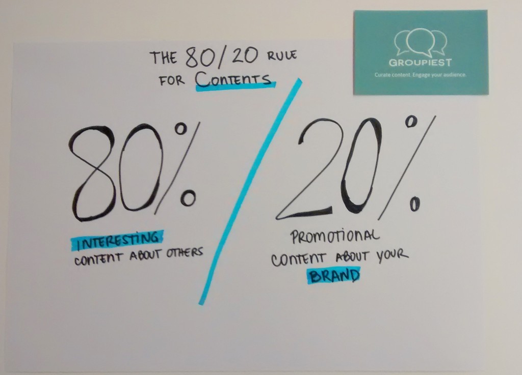 Image result for Cracking the 80/20 Rule in SEO: Master Pareto Principle Optimization infographics
