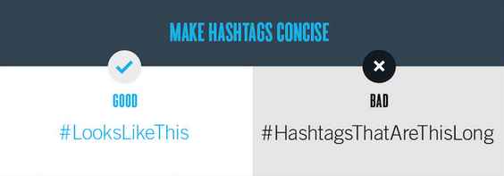 How to Use Hashtags to Increase Your Social Media Presence