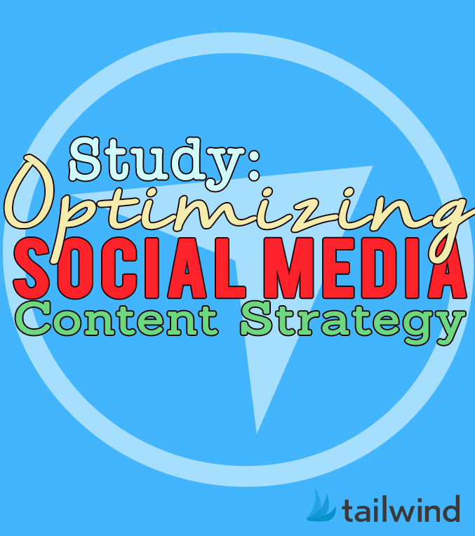 Study: Optimizing Social Media Content Strategy