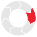 agile-seo2