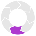 agile-seo4