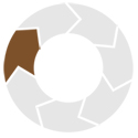 agile-seo6