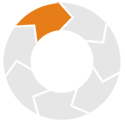 agile-seo7