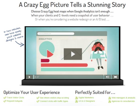 Heat Map Tracking With Crazy Egg