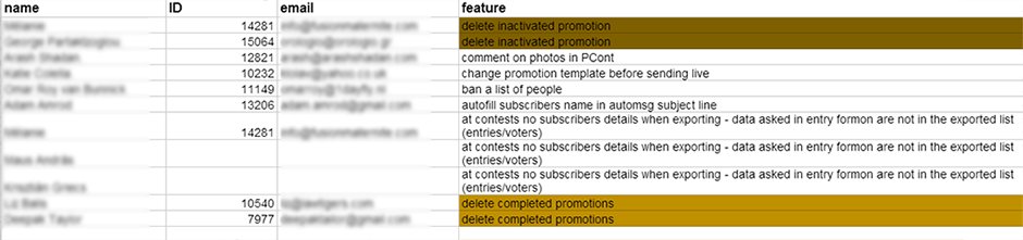 We track the requested features. We always tell customers when their desired function is released.