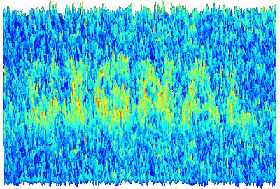 imagenoise_signal