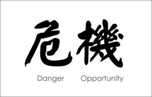 opportunity-crisis-in-chinese-characters