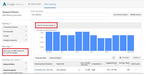 Google Updates Adwords Keyword Planner Tool - Hers is what advertisers need to know