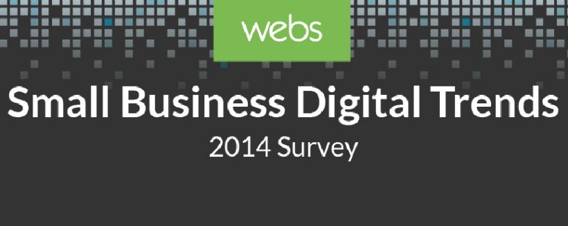 How Small Businesses Have Gone Digital [Infographic]