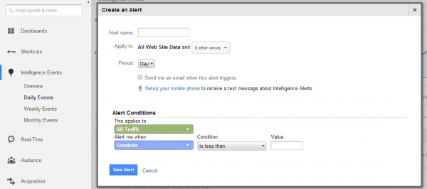 Alerts in Google Analytics