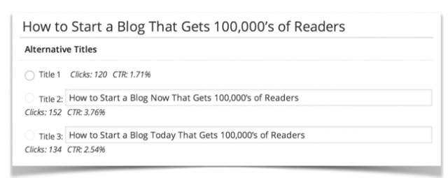 How To Start A Blog That Gets 100,000 readers
