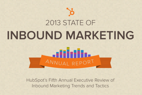Hubspot Inbound Marketing Report
