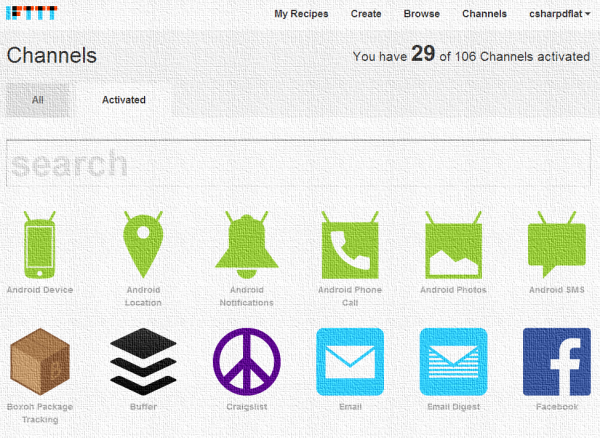 Channels available in IFTTT