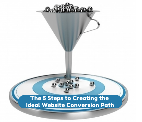 website conversion funnel