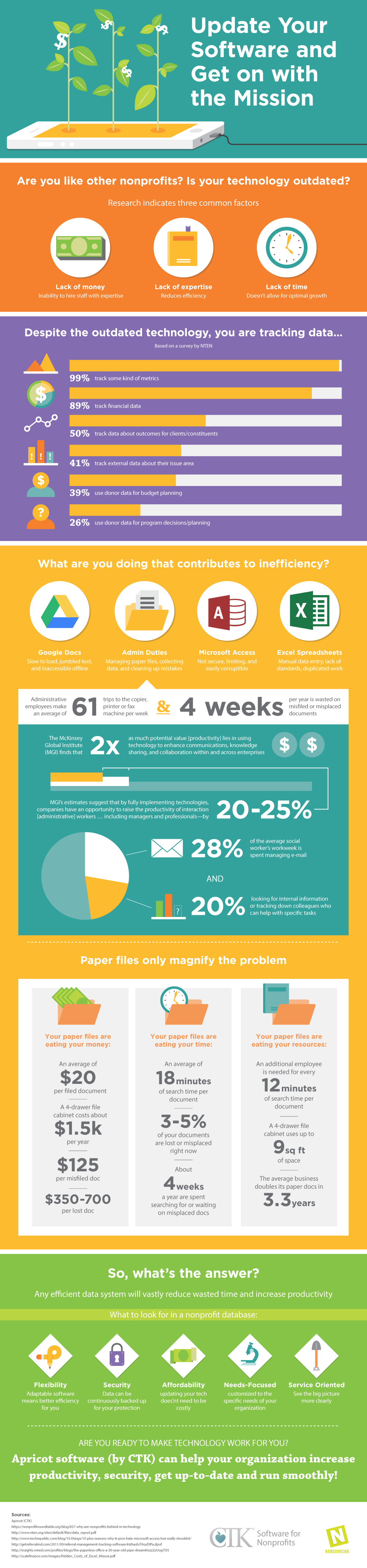 Infographic Software