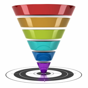 marketing automation software
