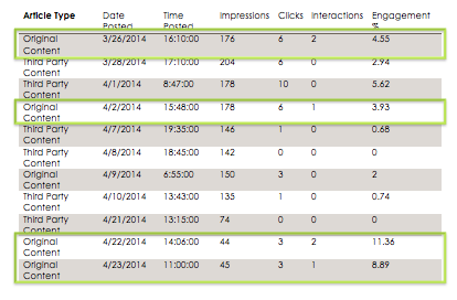 Screen Shot 2014-06-10 at 9.33.54 AM