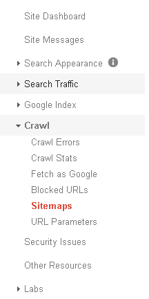Google Sitemap Menu