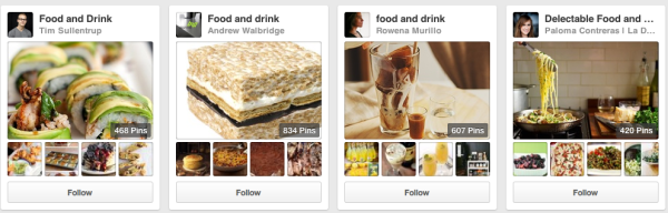 Most popular board: Food & Drink Board