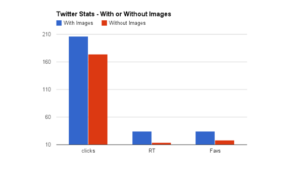 chart_1