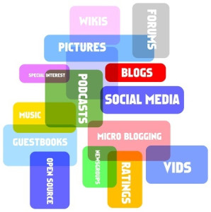 Solving the Content Marketing Dilemma