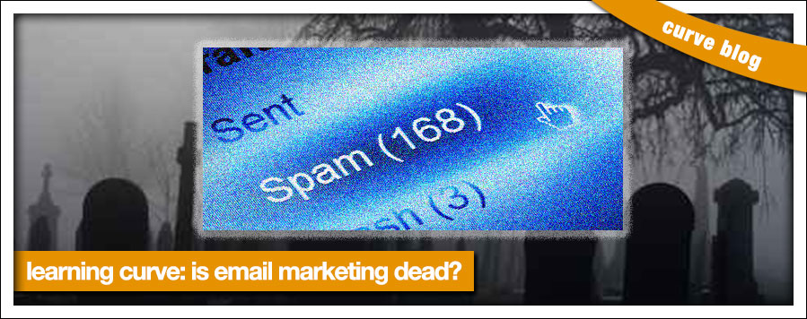 email mrktg dead blog header Is Email Marketing Dead?