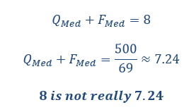 quality score equations