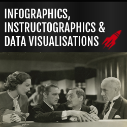 infographics-instructographics