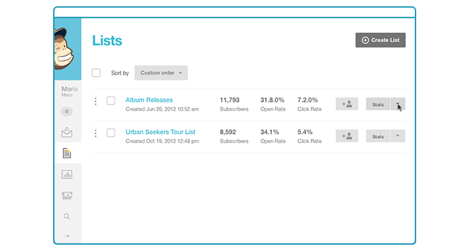 Mailchimp Product Demo