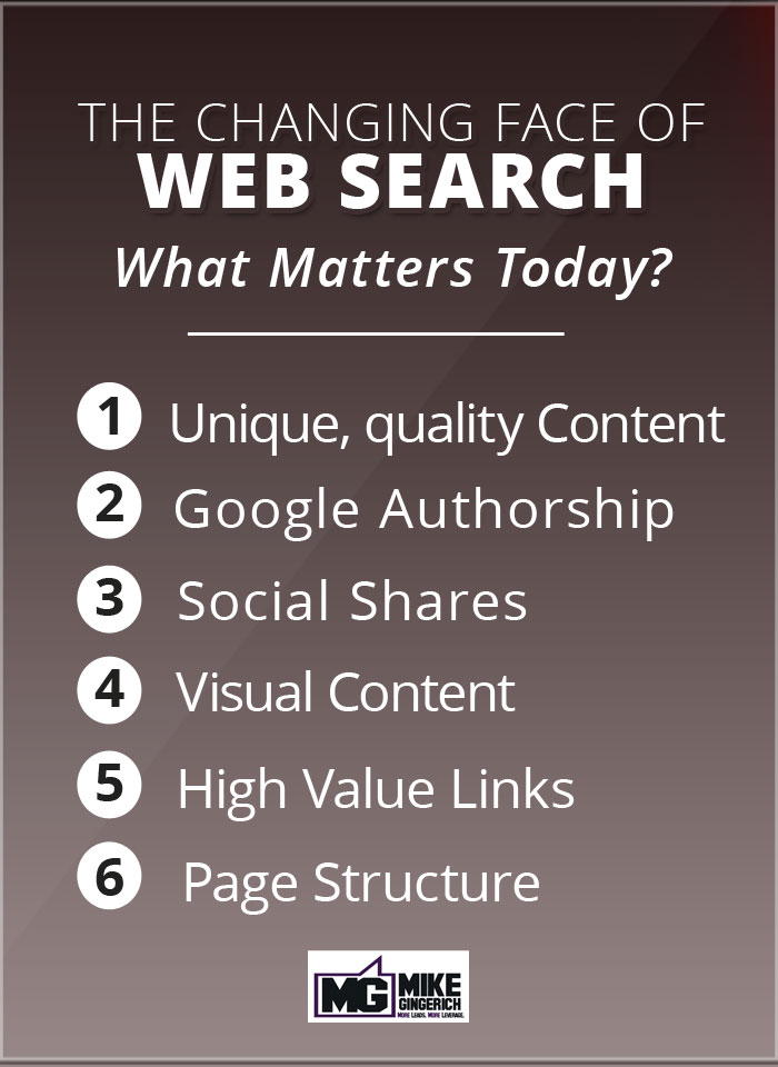web search has changed How Search Optimization has Changed