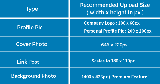 UPDATE: Image Sizing Guide For Social Media Profiles