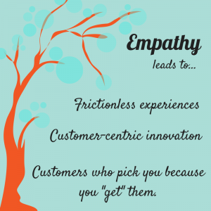 customer_empathy