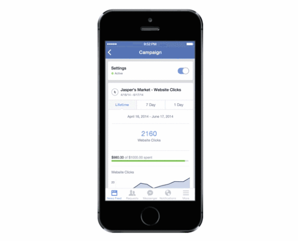Facebook Ad Manager