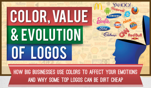 Color Value & Evolution of Logos Infographic