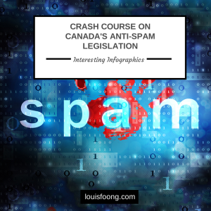 Interesting Infographics: Your Crash Course on Canada