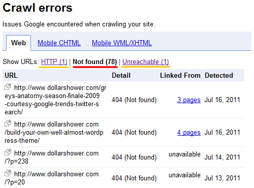 http://www.business2community.com/wp-content/uploads/2014/07/crawlerrors.png
