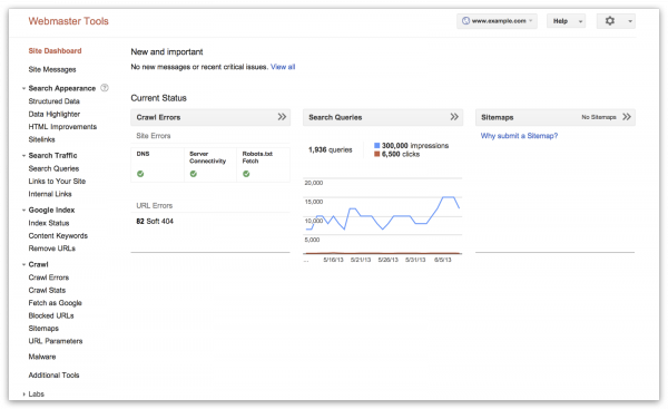 http://www.business2community.com/wp-content/uploads/2014/07/dashboard.png