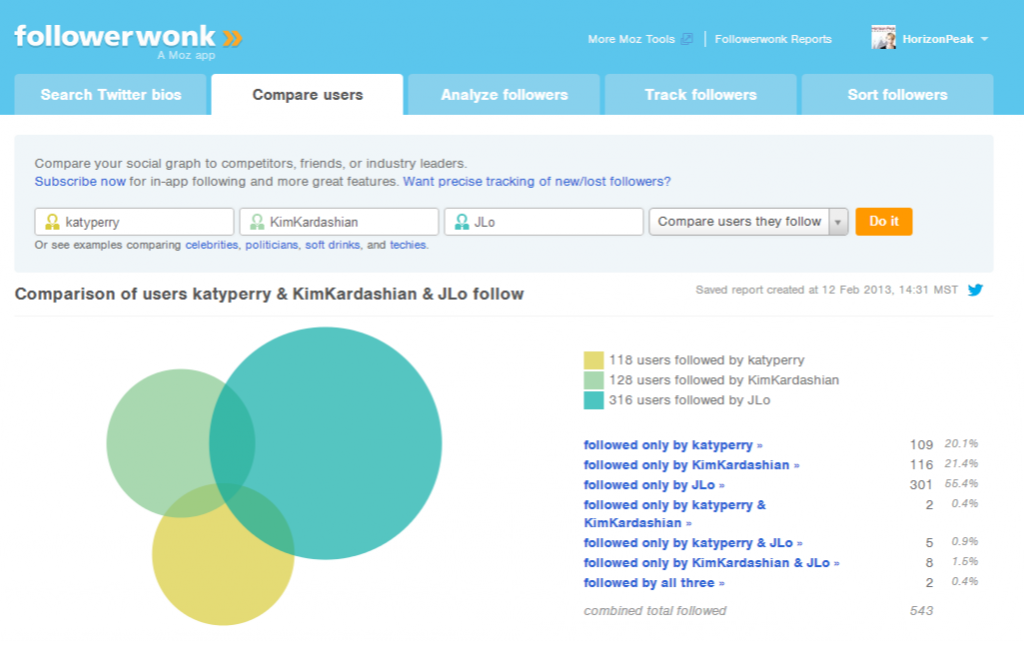 Followerwonk homepage