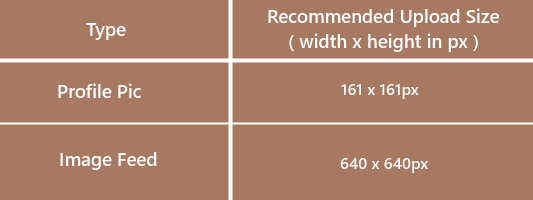 UPDATE: Image Sizing Guide For Social Media Profiles