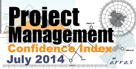 project-management-confidence-index